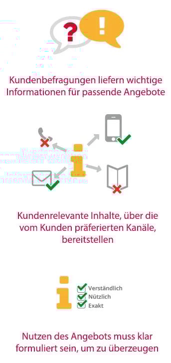 Kundenansprache-im-Healthcare-Marketing-mobile