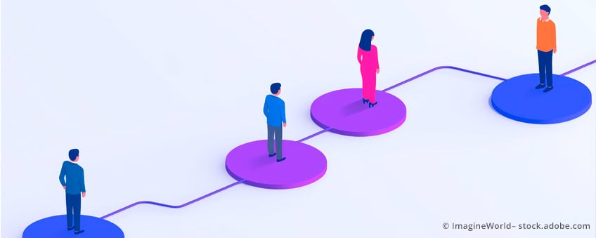 customer-jounrey-mapping-mood