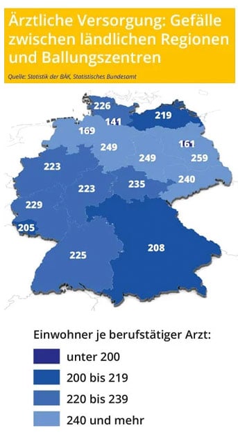 gefaelle-ballungsraum-land-mobile