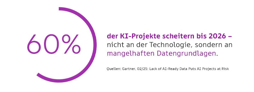 ki-projekt-d