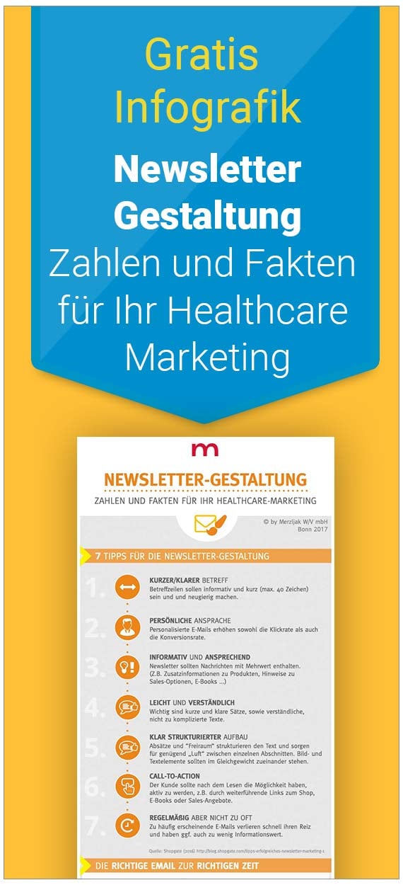 Cocer Infografik_Newsletter-Gestaltung für Healthcare Marketing