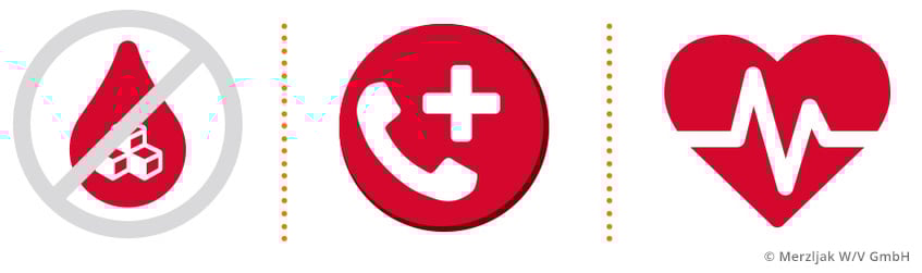Telemedizin Notrufknopf Glucosemessung Herzinsuffizienz