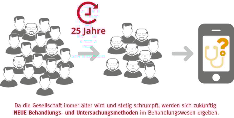 Demografischer-Wandel-1.jpg