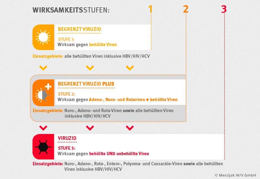 Wirksamkeit.jpg
