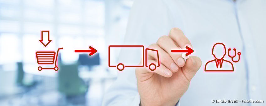 header_optimieren-sie-ihr-beschaffungsmanagement-im-gesundheitswesen-848x339
