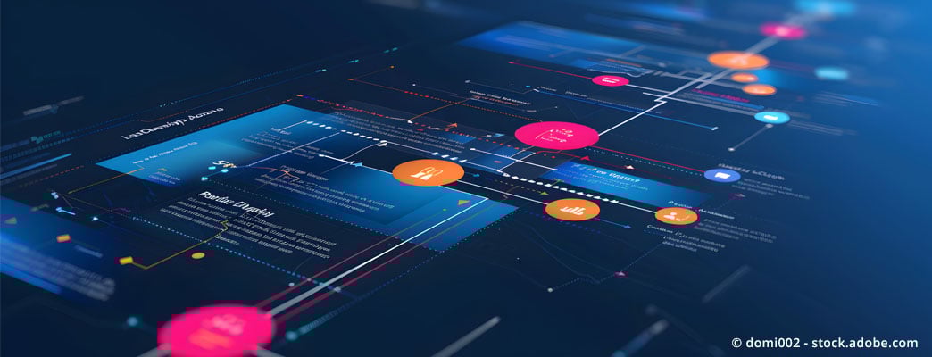 mood-motiv-workflow-automatisiert-1044