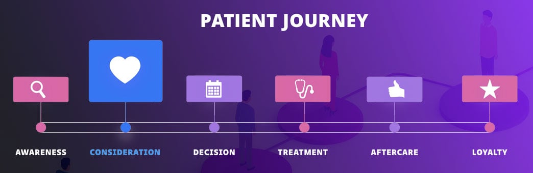 patient-journey-desktop
