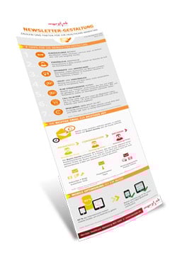 Newsletter generieren - Zahlen und Fakten