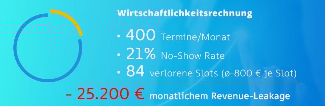 wirtschaftlichkeitsrechnung-1044px-1