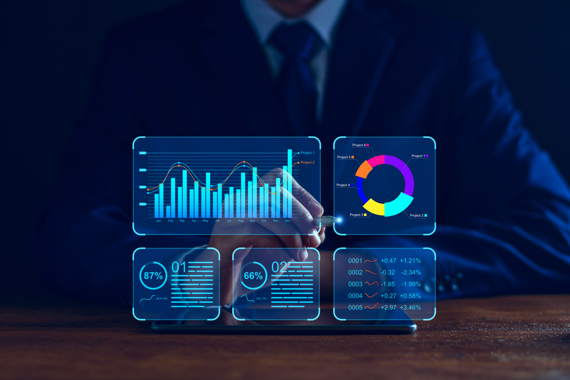 HubSpot Marketing Hub und Sales Hub Dashboards für MedTech-Vertrieb: Lead-Management, Pipeline und Reporting im Gesundheitsmarkt