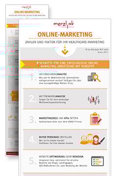 Infografik Online-Marketing