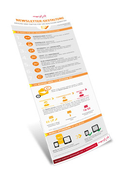 Infografik Newsletter Erfolgsfaktoren